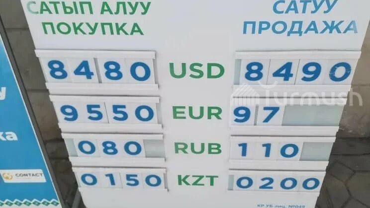 Киргизия рубль сколько. Сколько стоит рубль в кыргызстане. курс кыргызстане рубль сколько стоит. рубль киргизии на ноябрь 2025гг. сегодня кыргызстан рубль сколько свете сейчас.