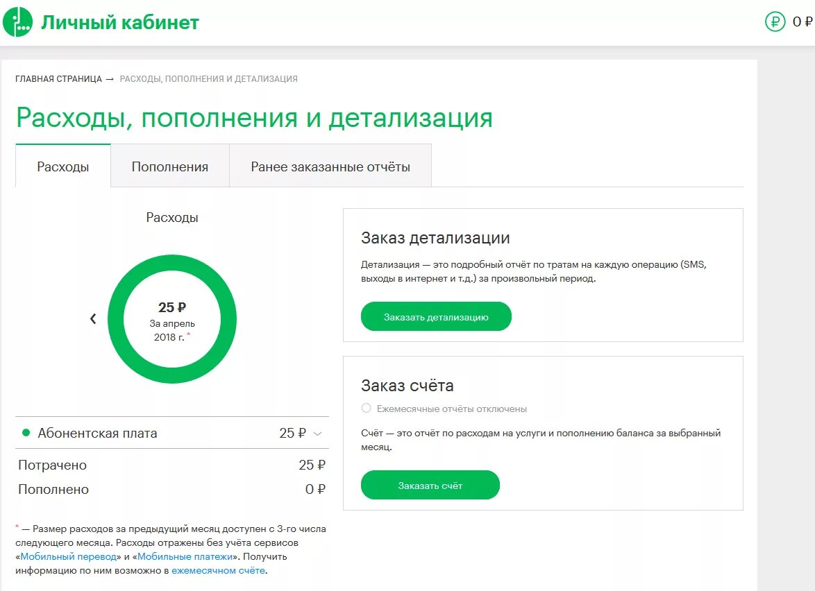 Детализация МЕГАФОН личный кабинет детализация. Детализация в мегафоне в личном кабинете. Детализация звонков МЕГАФОН личный кабинет. Детализация звонков в мегафоне в личном кабинете. Детализация интернет звонков