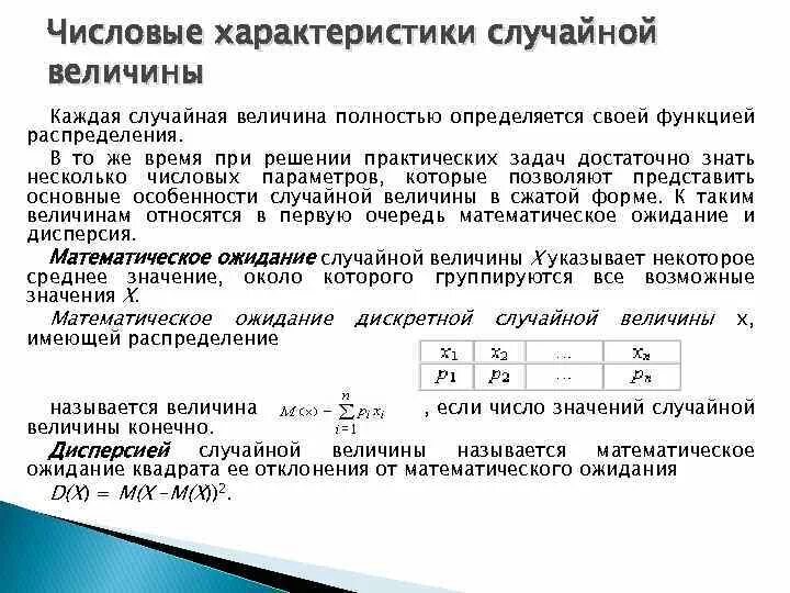 Величина полностью определяемая. Числовые характеристики случайных величин. Числовые характеристики величины. Часовые характеристики случайных. Основные числовые характеристики случайных величин.