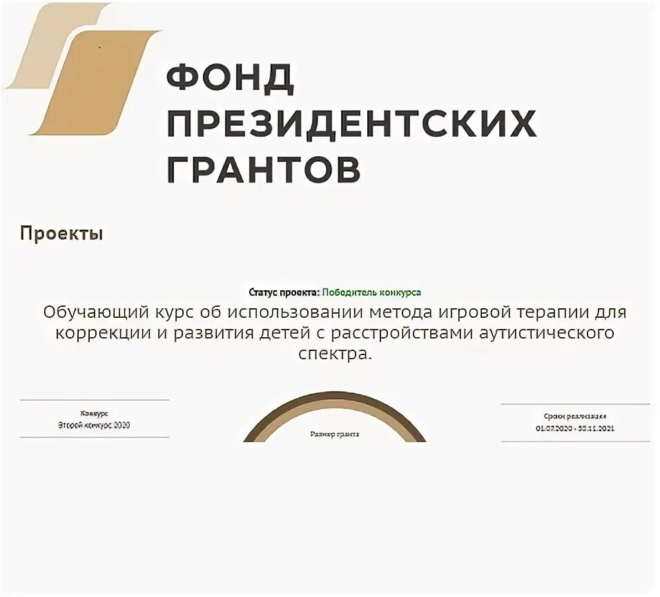 Фонд президентских грантов проекты. Фонд президентских гарантов. Фонд президентских грантов 2023. Сертификат на Грант.