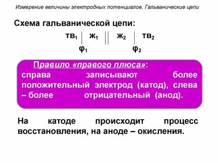 Величины электродных потенциалов