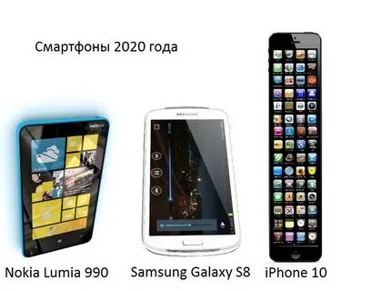 Смартфон 2030