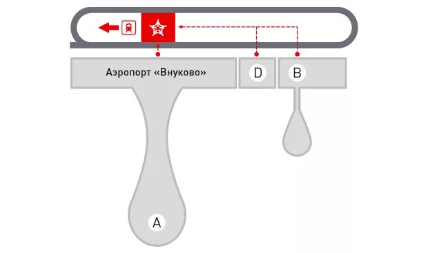 Схема аэропорта Внуково Аэроэкспресс. Терминал Аэроэкспресс Внуково. Внуково терминал а Аэроэкспресс схема. Внуково от аэроэкспресса до терминала а. Аэропорт внуково киевский вокзал аэроэкспресс