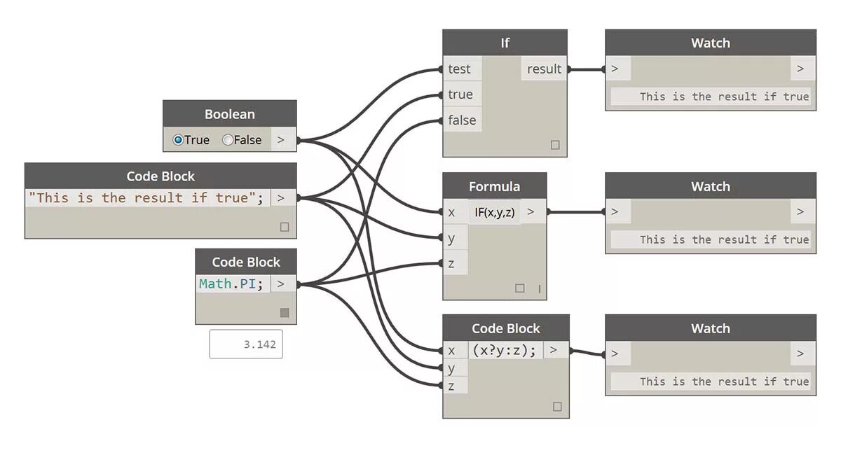 False code. Функция if в dynamo. dynamo filterbyboolmask. function compose dynamo. dynamo code block if.