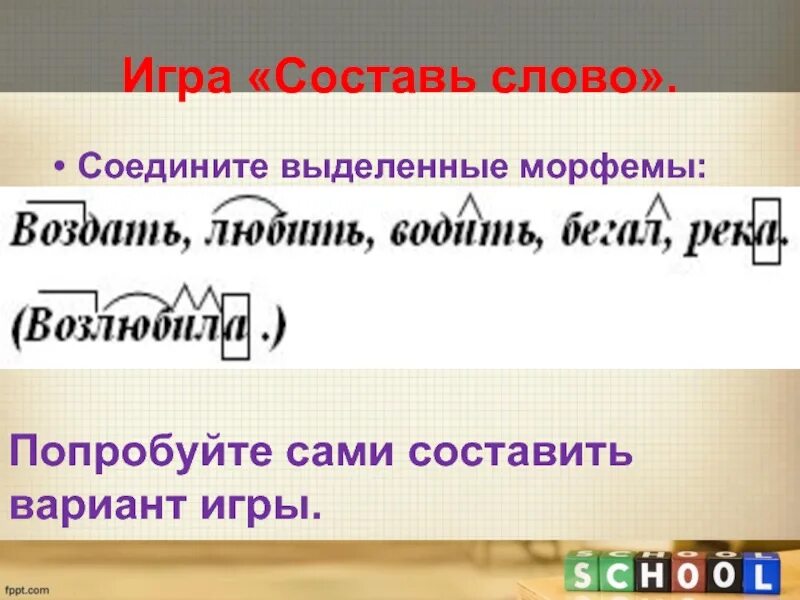 Выделить морфемы. Морфемный порядок разбора слова схема. Морфемика примеры. Как делать морфемный разбор. Свободные и связанные морфемы.