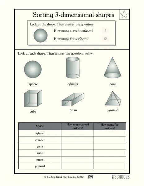 3 dimensional