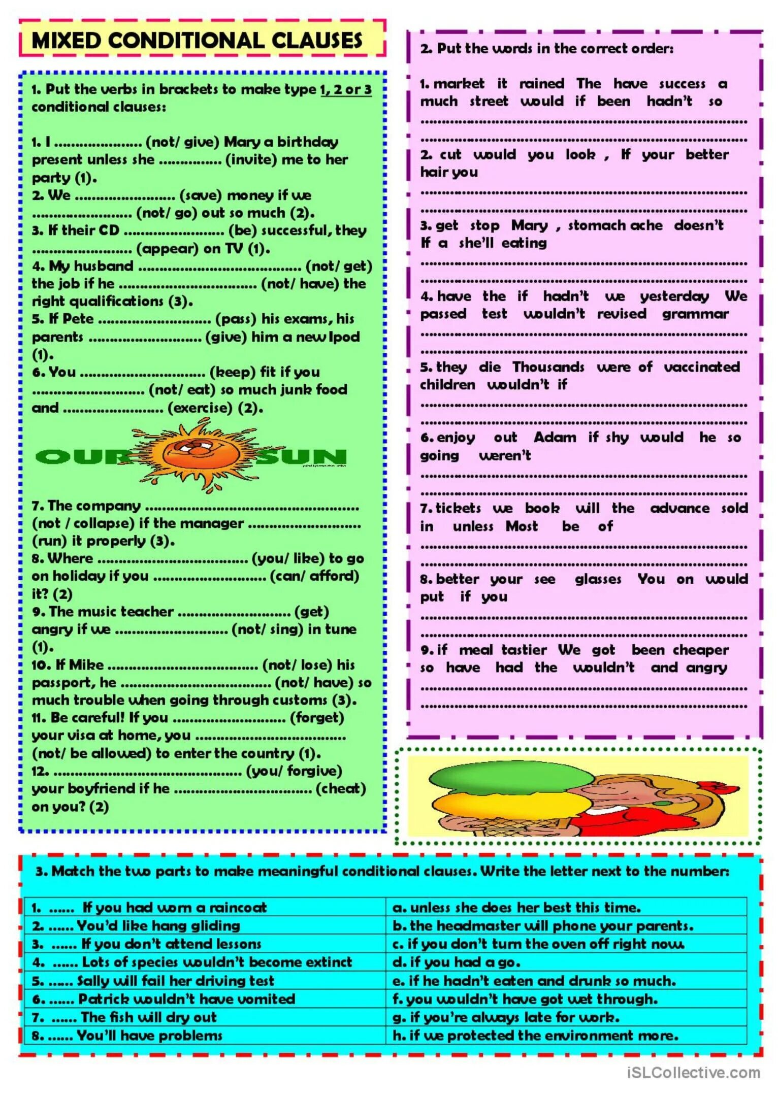 Conditionals 1 3 worksheet. Mixed conditionals в английском worksheets. mixed conditionals упражнения. условные предложения 1 типа worksheets. mixed conditionals схема.