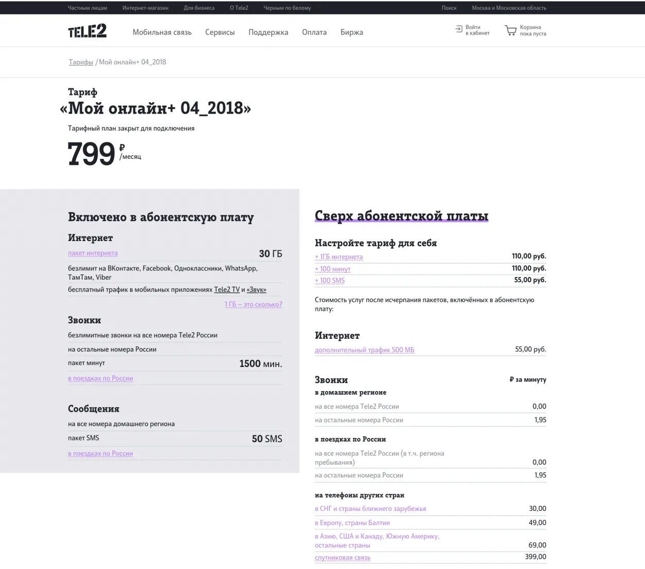 Тарифный план теле2 мой любимый. Тариф мой теле2 абонентская плата. Как подключить тариф на теле2. Тарифы теле2 интернет комбинация.