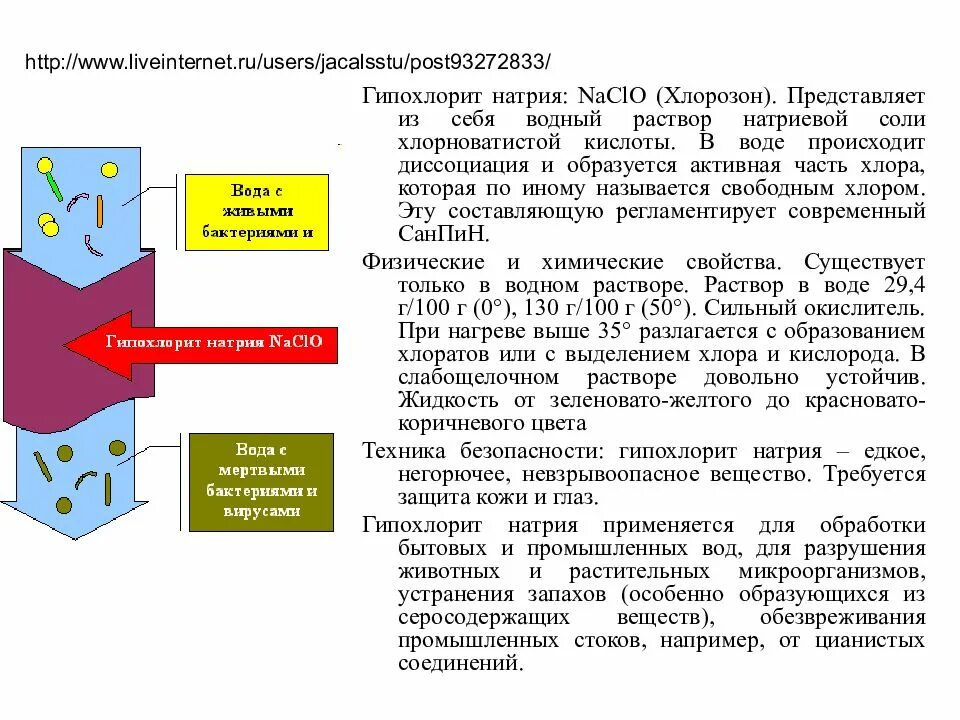 0,5% Раствору гипохлорита натрия. Гипохлорит натрия графическая формула. Гипохлорит натрия состав. Гипохлорит для очистки воды. Химический гипохлорит натрия