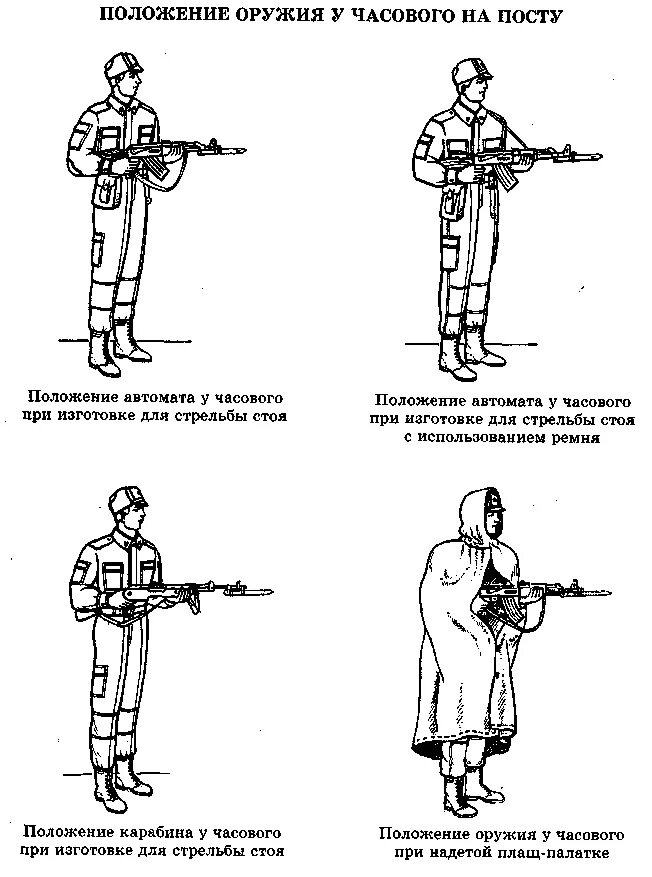 Инструкция часового. Караульная служба вс РФ. Положение оружия. Караульная форма одежды. Положение на караул.