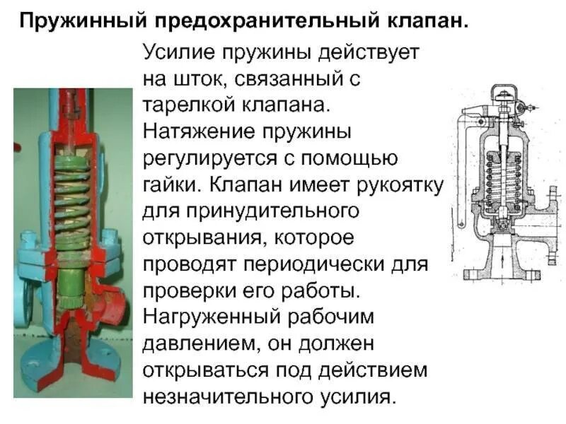 Аварийный клапан сброса давления водонагревателя. Клапан предохранительный пружинный высокого давления. Предохранительный клапан 216 принцип действия. Пружина предохранительный клапан конструкции. Предохранительная арматура для трубопроводов схема.