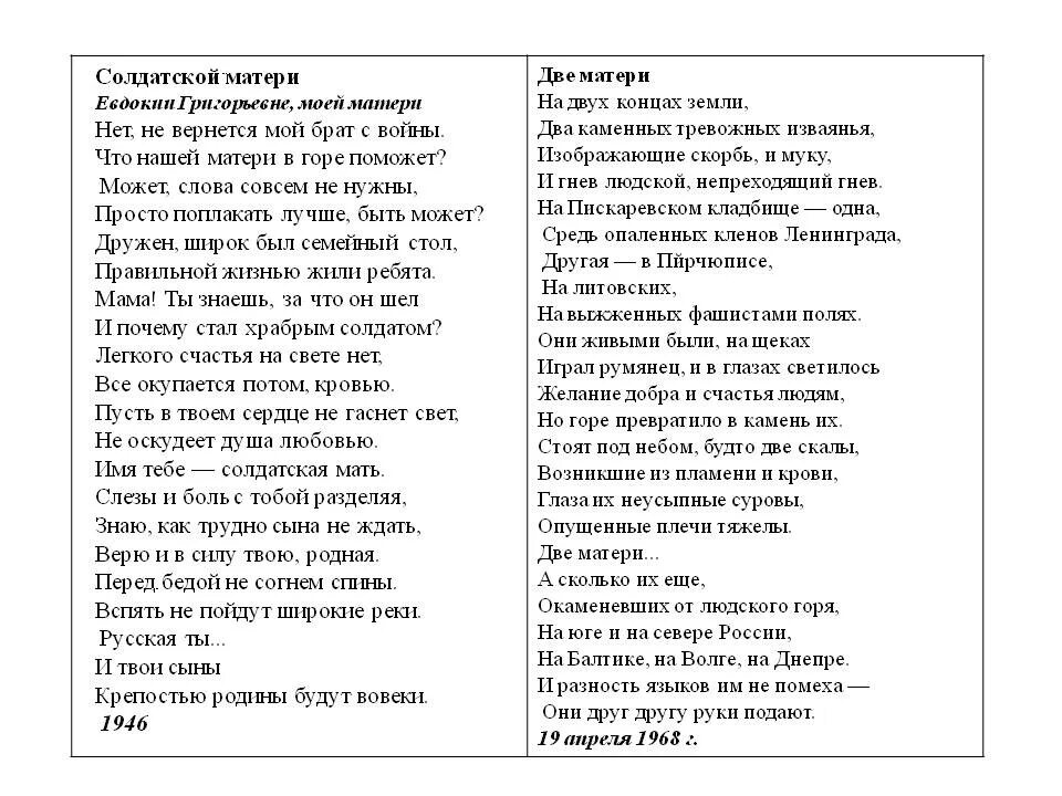 Слова маме солдата. Стихотворение про солдатских матерей. Солдатские матери стихи. Мать солдата стихотворение. Солдатские мамы стихи.