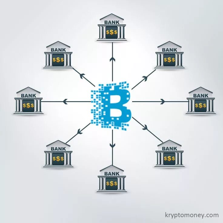 How blockchain actually код