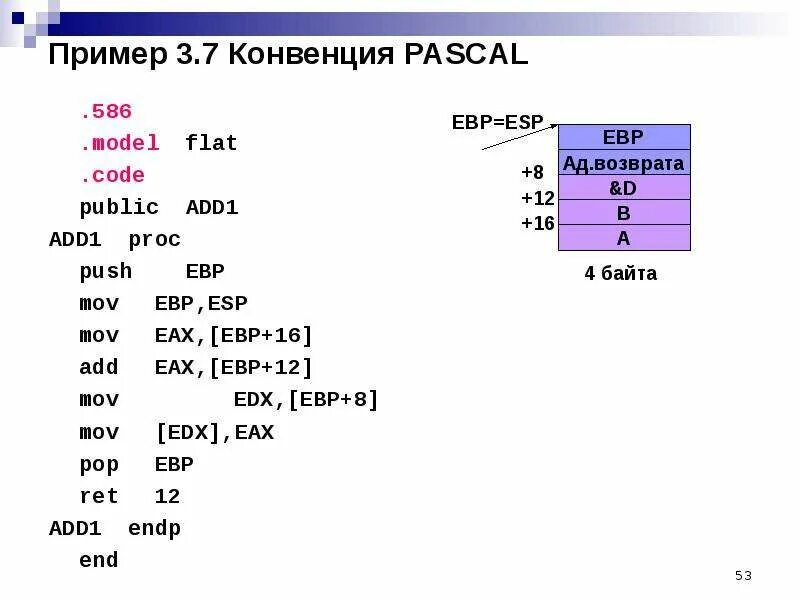 Pascal ассемблер. Регистр ebp. eax ассемблер. ebp ассемблер. mov ассемблер.