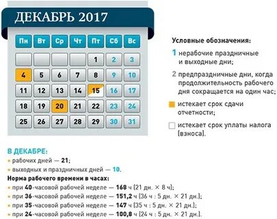06 12 12 день недели