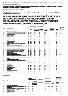 Нормы монтажных работ