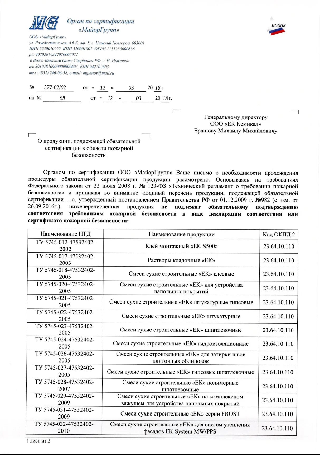 Перечень средств подлежащих обязательной сертификации. Перечень сертификации. продукция не подлежит обязательной сертификации. обязательная сертификация перечень. перечень продукции обязательной сертификации.