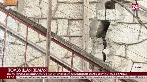 Угроза крыму