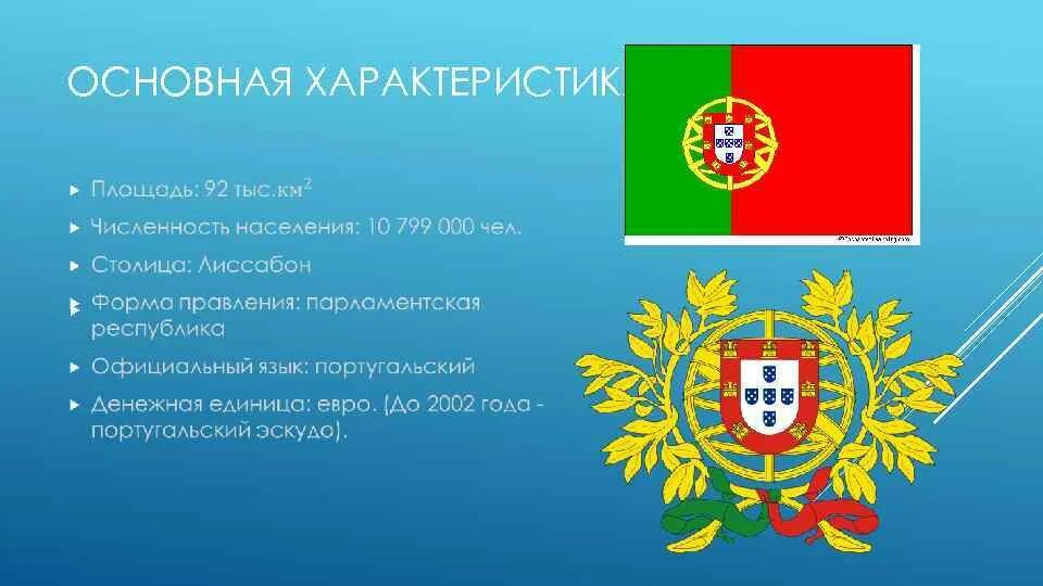 Сообщение о португалии. Португалия презентация. португалия доклад. презентация на тему португалия. проект по португалии.