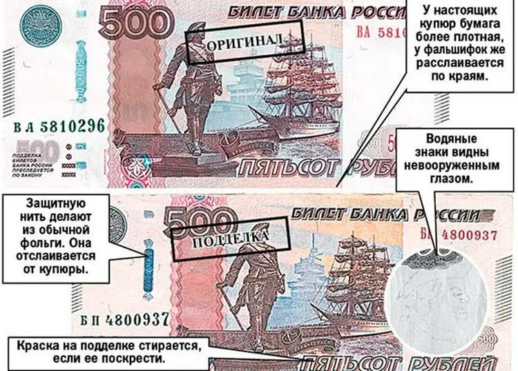 Как определить настоящая ли