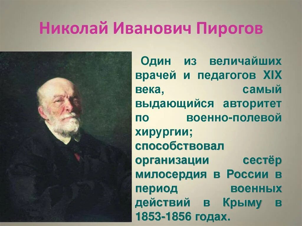Сообщение о пирогове