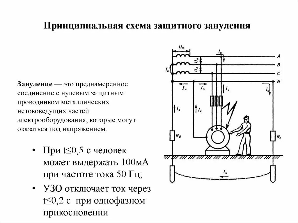 Преднамеренное электрическое соединение металлических частей. Принципиальная схема зануления электрооборудования. Схема защитного заземления и зануления. Защитное заземление схема принцип действия. Принципиальная схема защитного зануления.