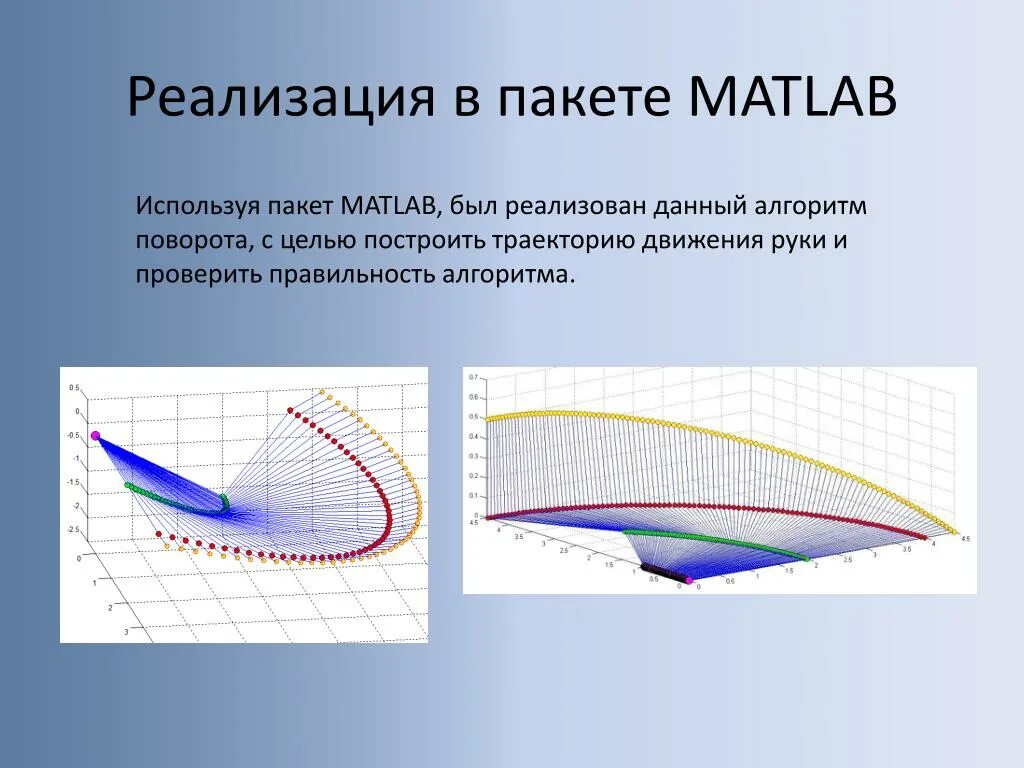 Математический пакет Matlab. Matlab построение траектории движения. Траектория движения в матлабе. Пакет программ Matlab.