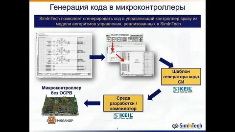 Недостаток систем автоматической генерации текста