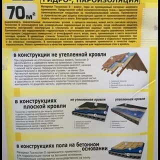 Стройоз орехово зуево стройматериалы