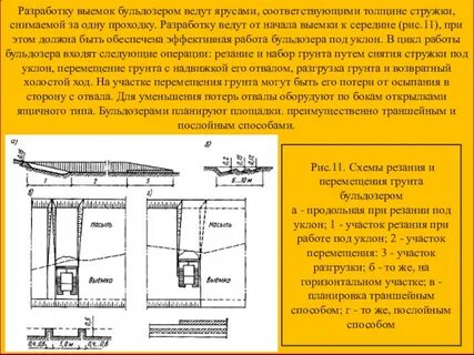 Для чего в литерах делались выемки