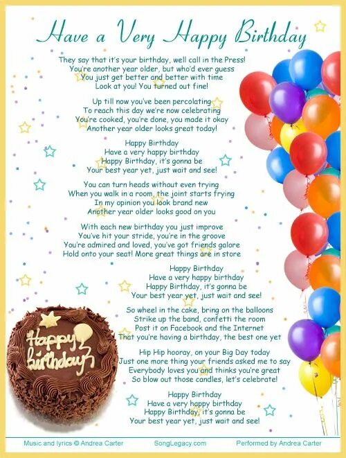 План вечеринки на английском. Лексика на тему birthday. Birthday party plan 5 класс. Happy birthday i wish you. Мой день рождения на английском языке.