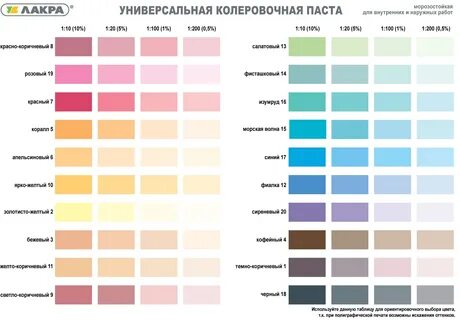 Колеровка краски оттенки