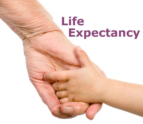 Life expectancy. Life expectancy Definition. Life expectancy by Country. Life expectancy cartoon photos.