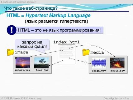 Что такое оне веб