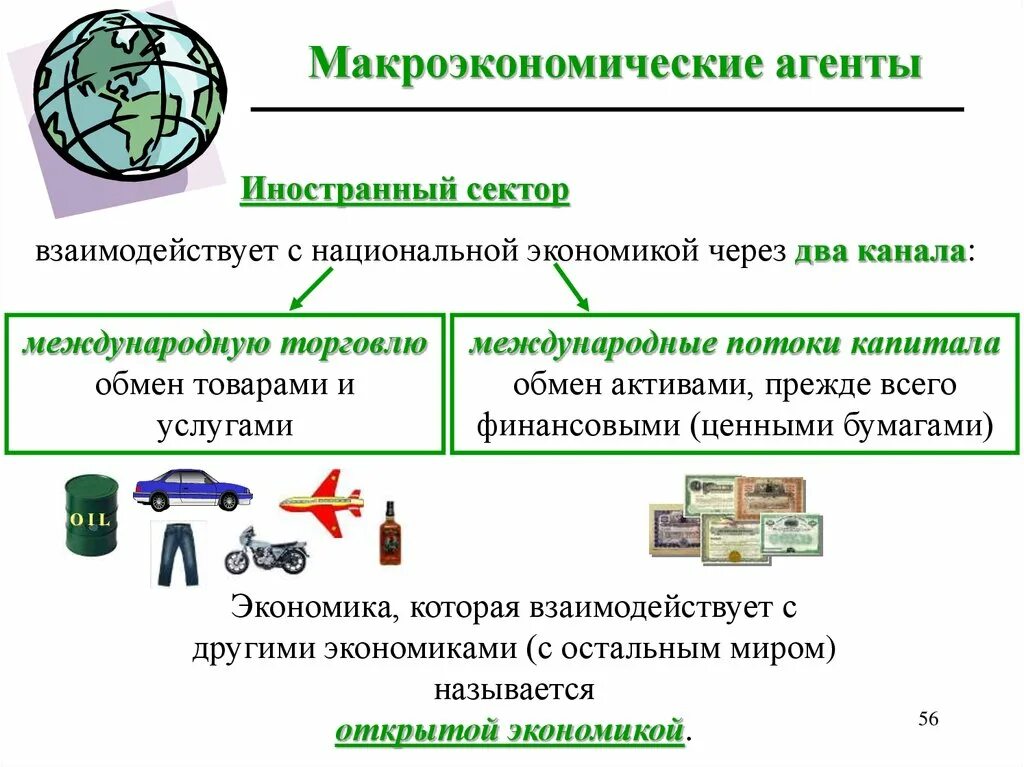 Экономику можно считать. Макроэкономические агенты. Иностранный сектор в макроэкономике. Макроэкономический. Секторы национальной экономики.