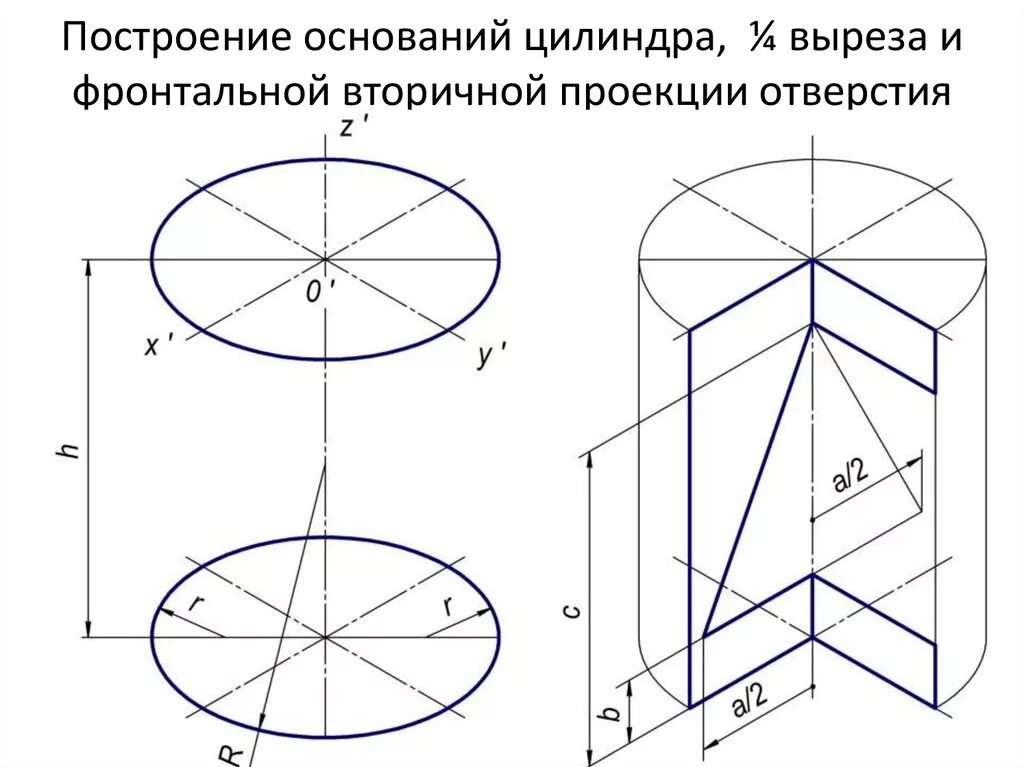 Цилиндр с вырезом. Аксонометрическая проекция цилиндра с отверстием. Построение изометрической проекции цилиндра. Цилиндр в изометрии построение. Аксонометрическая проекция цилиндра в изометрии.