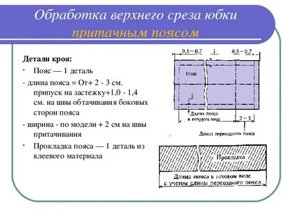 Ширина среза