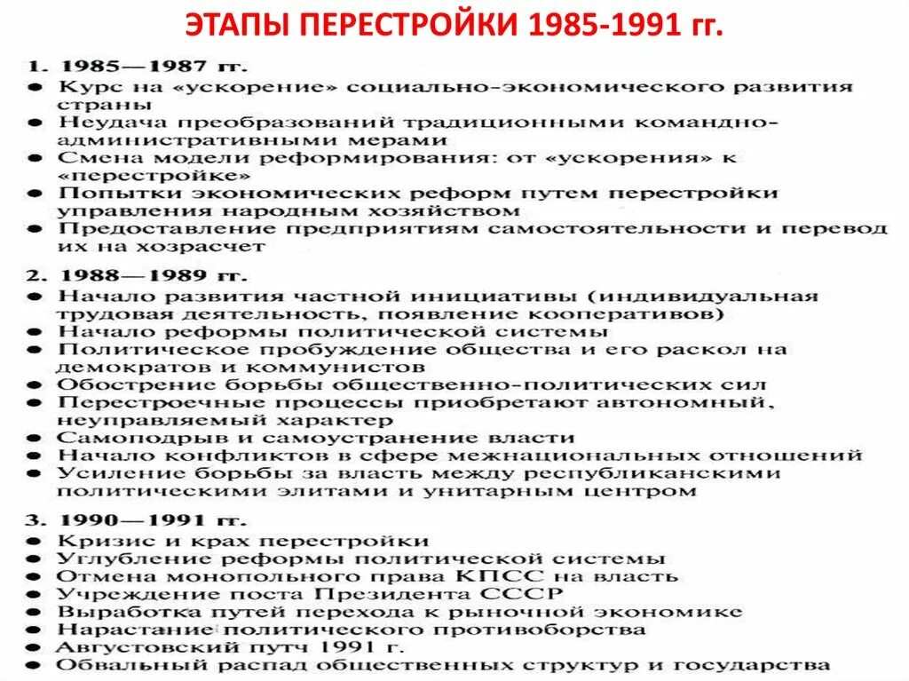 Перестройка 1985 цели. Итоги первого этапа перестройки 1985-1987. СССР В 1985-1991 гг перестройка. Перестройка 1985 этапы. СССР В 1985-1991 гг этапы.