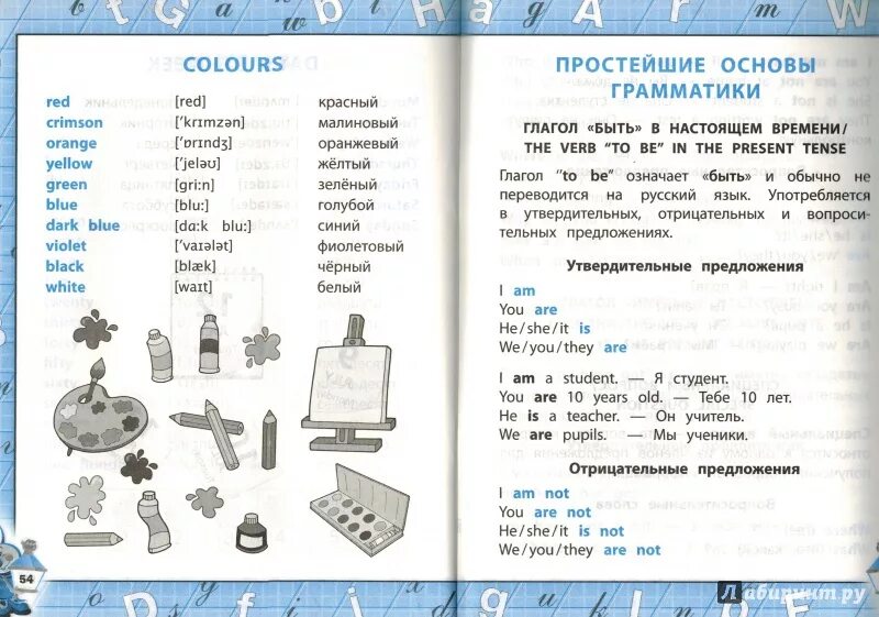 Английский для школьников 2 класс. Словарь английского языка 2 класс. Словарь английского языка для начальных классов. Словарь по английскому языку для начальной школы. Словарь по английскому для детей.