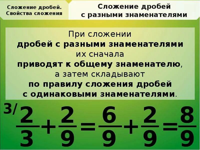 Правило сложения дробей с разными знаменателями. Сложение дробей с одинаковыми и разными знаменателями. Правило прибавления дробей с разными знаменателями. Правило сложения и вычитания дробей с разными знаменателями.