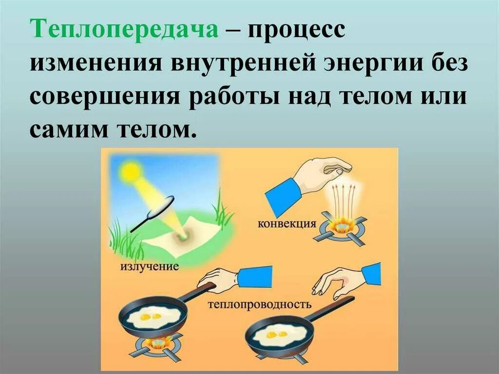 Изменение энергии при совершении работы. Теплопередача. Теплопередача процесс изменения. Теплопроводность конвекция излучение. Теплопроводность излучение.