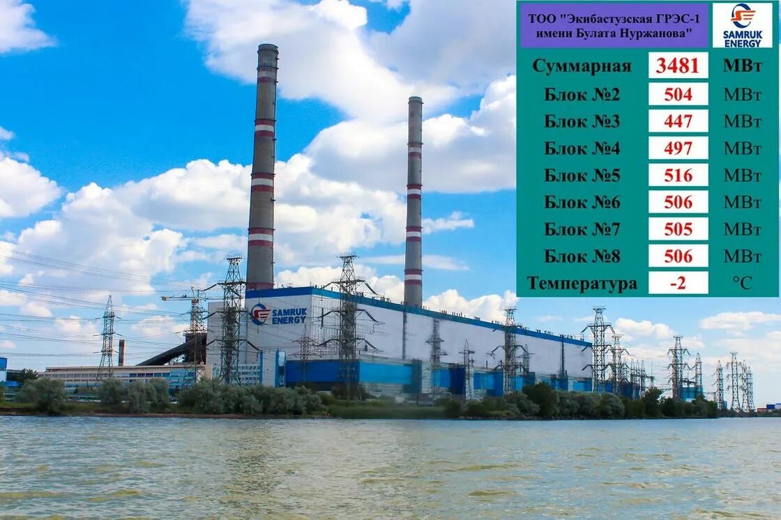 Тоо грэс. Экибастузская грэс-2, казахстан. станция экибастузская грэс-1. экибастузские грэс-1 и грэс-2. экибастузская грэс-1 труба.