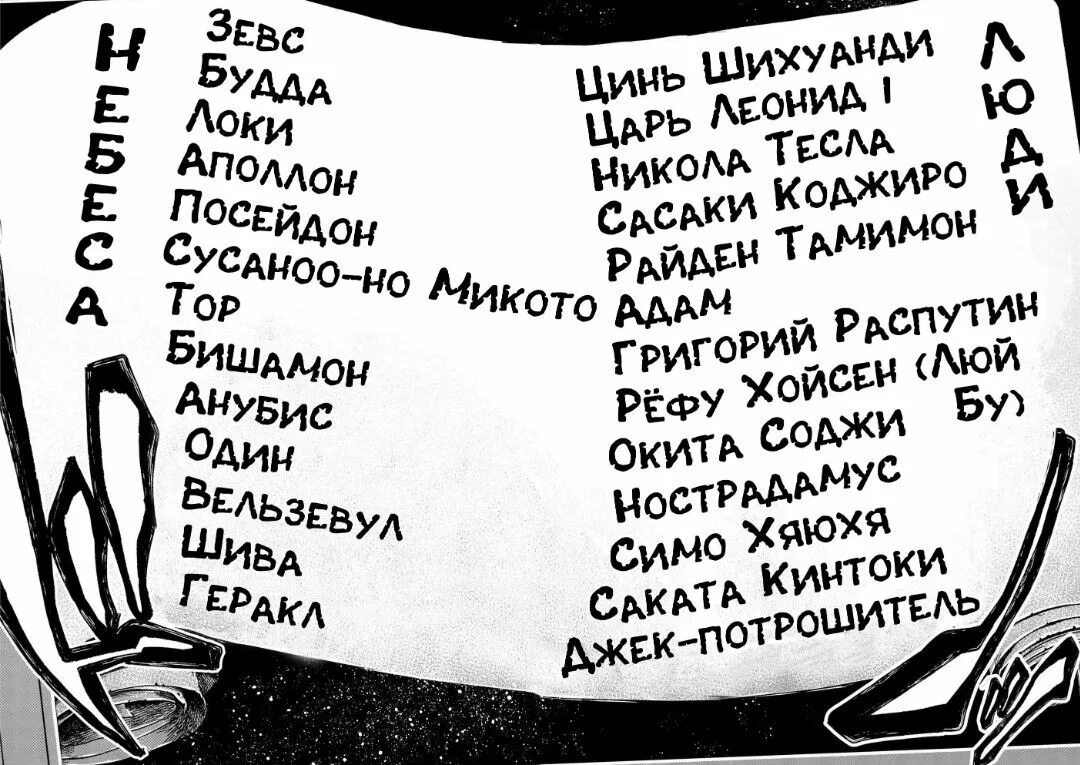 Повесть о конце света тесла. Цинь Шихуанди повесть о конце света. Повесть о конце света список участников. Список боец повесть о конце света. Список участников боев повесть о конце света.