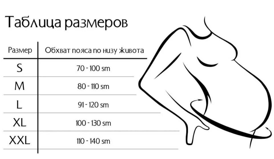 Окружность живота по неделям беременности таблица норма. Измерение окружности живота беременной норма. Окружность живота при беременности по неделям норма таблица. ВДМ при беременности по неделям таблица окружность живота. Шейка в 25 недель