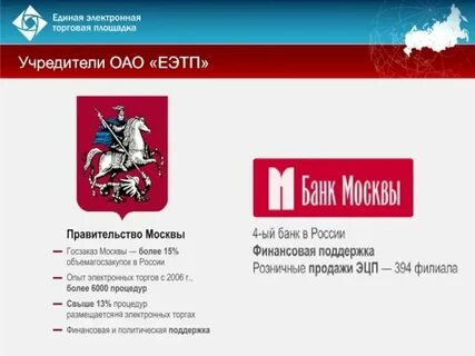 Группа 1 правительство москвы