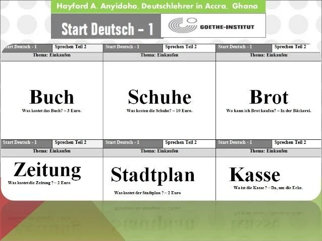 Пекин инглиш шпрехен дойч. Сертификат гете института а1. Гете тест. Тест даф. Гете тест.