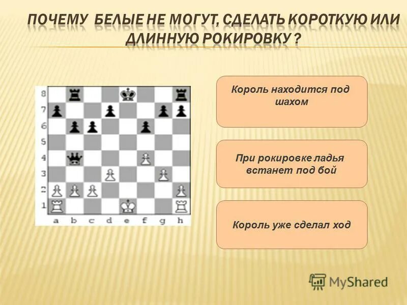Как делается рокировка в шахматах. Как делается рокировка в шахматах