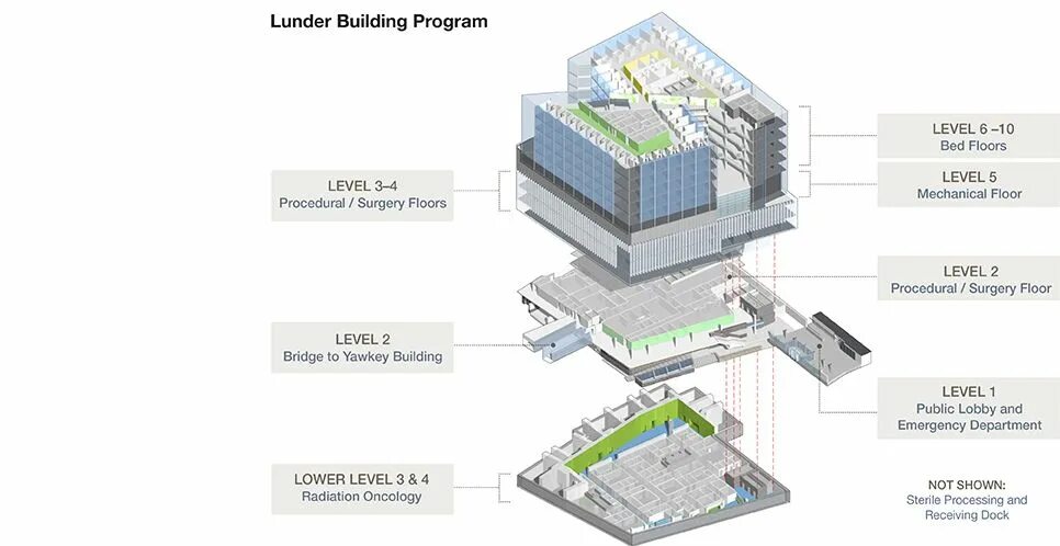 Здание левел. Building Connector. Mumps (Massachusetts General Hospital Utility Multi-Programming System). NBBJ. Selected and current works. Connection build