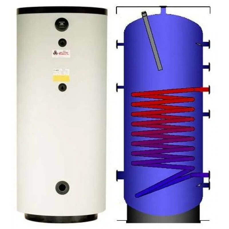 81. Parpol бойлер parpol vs 300. Бойлер viessmann vitocell 1000. Бойлер nibe mega w-e 300. 7498982 viessmann бойлер vitocell 100-v cva 200 л.