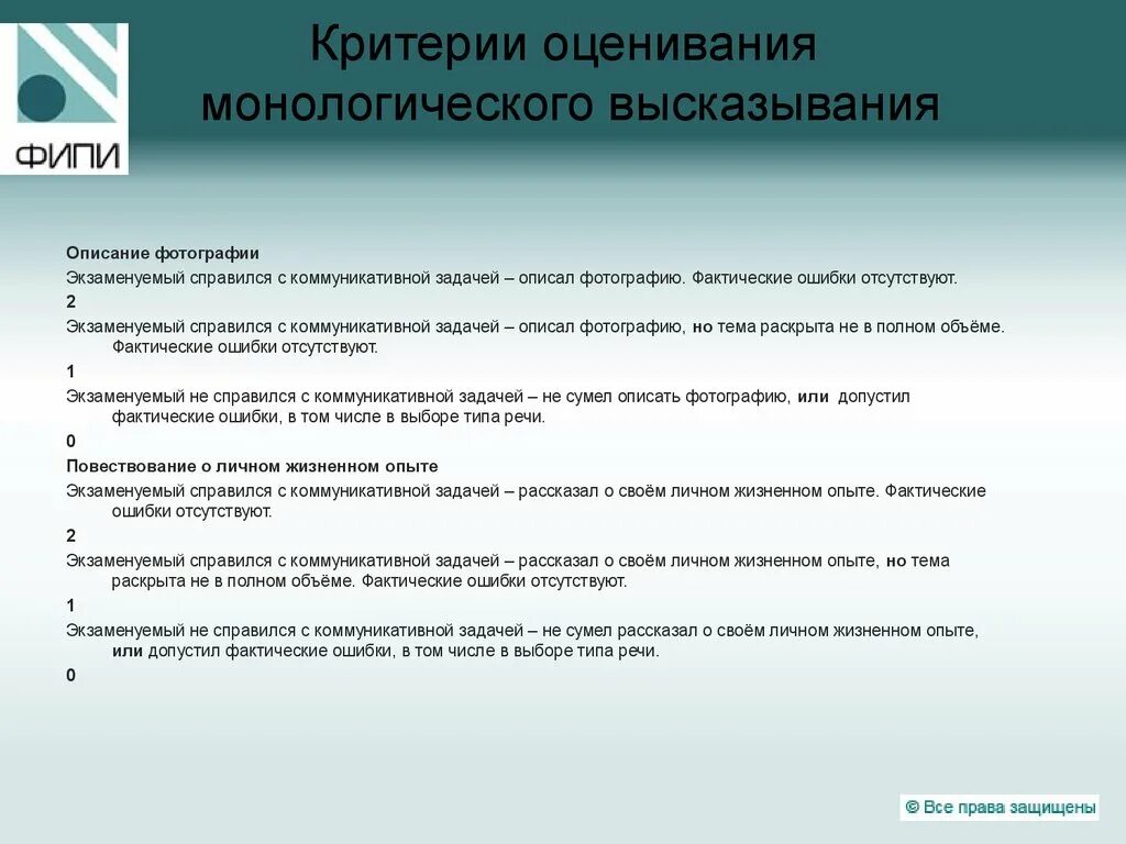 Список устных экзаменов. Критерии оценивания монологического высказывания. Критерии оценивания фотографии. Критерии оценивания устного высказывания. Коммуникативной задачи критерий оценки.